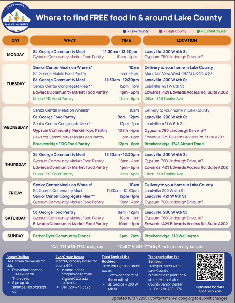 Where to find free food in and around Lake County flyer in English