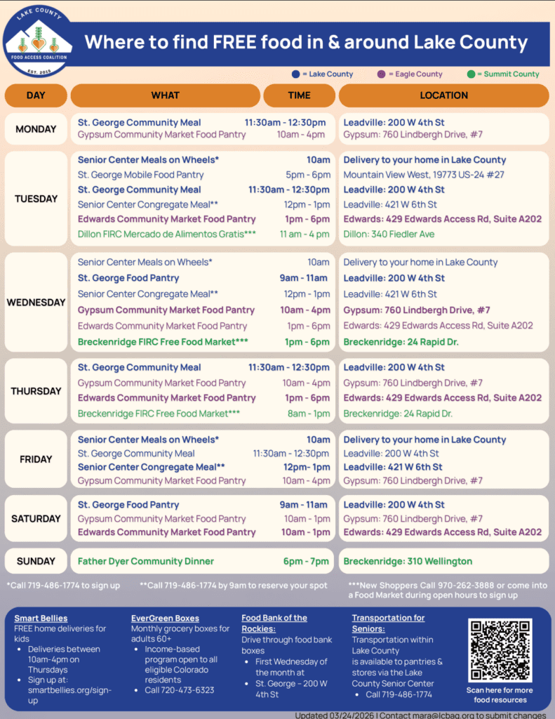 Where to find food in and around Lake County