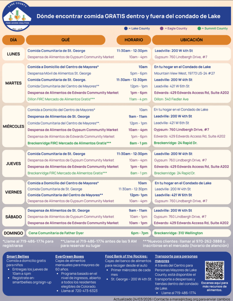 Where to find food in and around Lake County in spanish